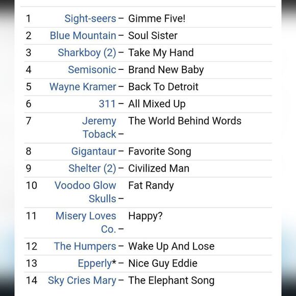 VINTAGE 1996 Spin Magazine Spin This 7 rare promo CD - Picture 5 of 5